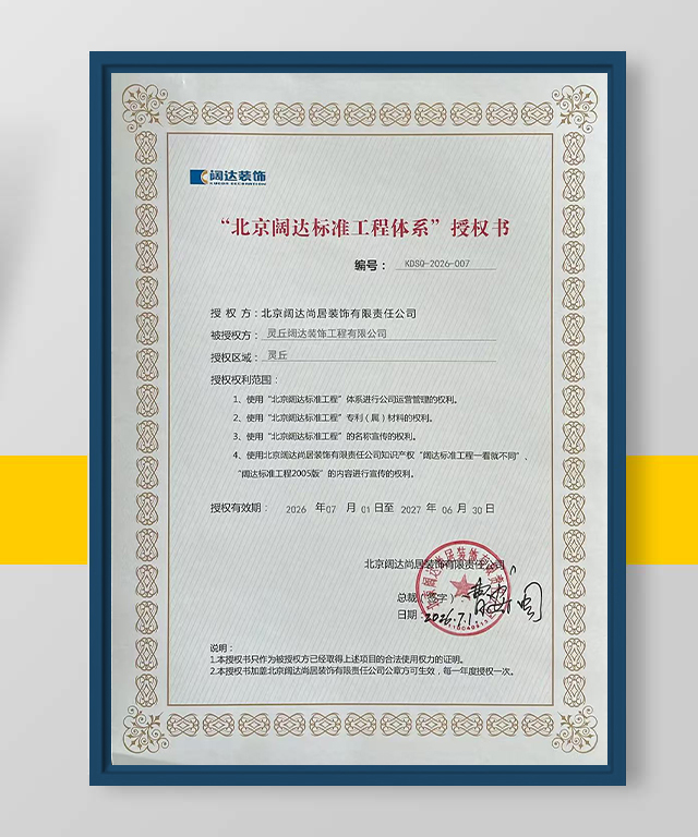 闊達授權證書